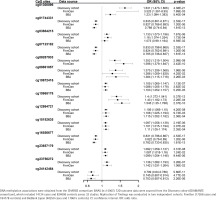 https://www.tobaccoinduceddiseases.org/f/fulltexts/216384/TID-24-113-g003_min.jpg