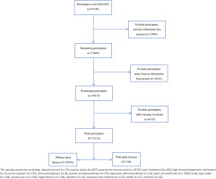 https://www.tobaccoinduceddiseases.org/f/fulltexts/217959/TID-24-83-g001_min.jpg