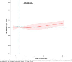https://www.tobaccoinduceddiseases.org/f/fulltexts/217959/TID-24-83-g002_min.jpg