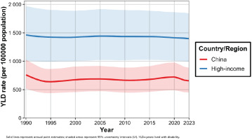 https://www.tobaccoinduceddiseases.org/f/fulltexts/219036/TID-24-91-g001_min.jpg