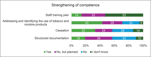 https://www.tobaccoinduceddiseases.org/f/fulltexts/219129/TID-24-71-g002_min.jpg