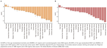 https://www.tobaccoinduceddiseases.org/f/fulltexts/219210/TID-24-67-g002_min.jpg