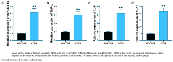 https://www.tobaccoinduceddiseases.org/f/fulltexts/219984/TID-24-73-g001_min.jpg