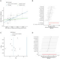 https://www.tobaccoinduceddiseases.org/f/fulltexts/220334/TID-24-95-g002_min.jpg