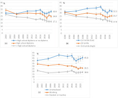 https://www.tobaccoinduceddiseases.org/f/fulltexts/220422/TID-24-84-g002_min.jpg