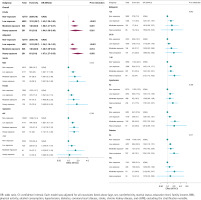 https://www.tobaccoinduceddiseases.org/f/fulltexts/220846/TID-24-114-g003_min.jpg