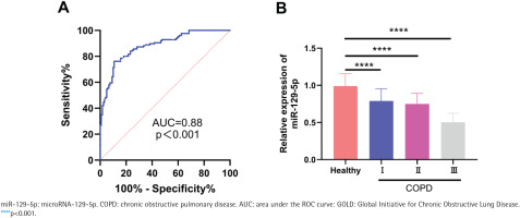 https://www.tobaccoinduceddiseases.org/f/fulltexts/221191/TID-24-101-g002_min.jpg
