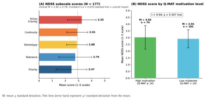 https://www.tobaccoinduceddiseases.org/f/fulltexts/221483/TID-24-135-g001_min.jpg