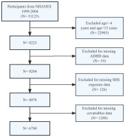 https://www.tobaccoinduceddiseases.org/f/fulltexts/222368/TID-24-112-g001_min.jpg