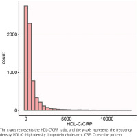 https://www.tobaccoinduceddiseases.org/f/fulltexts/222393/TID-24-124-g002_min.jpg