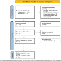 https://www.tobaccoinduceddiseases.org/f/fulltexts/224361/TID-24-179-g001_min.jpg
