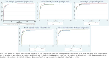 https://www.tobaccoinduceddiseases.org/f/fulltexts/224436/TID-24-178-g001_min.jpg