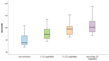 https://www.tobaccoinduceddiseases.org/f/fulltexts/224444/TID-24-109-g002_min.jpg