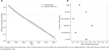 https://www.tobaccoinduceddiseases.org/f/fulltexts/226288/TID-24-148-g004_min.jpg