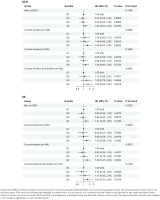 https://www.tobaccoinduceddiseases.org/f/fulltexts/226556/TID-24-157-g002_min.jpg