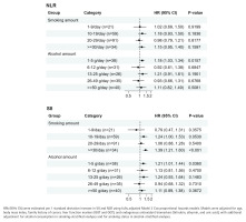 https://www.tobaccoinduceddiseases.org/f/fulltexts/226556/TID-24-157-g004_min.jpg