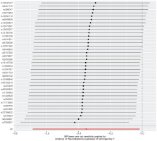 https://www.tobaccoinduceddiseases.org/f/fulltexts/226573/TID-24-154-g004_min.jpg
