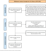 https://www.tobaccoinduceddiseases.org/f/fulltexts/226603/TID-24-151-g001_min.jpg