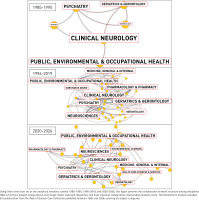 https://www.tobaccoinduceddiseases.org/f/fulltexts/226606/TID-24-150-g003_min.jpg