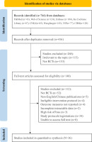 https://www.tobaccoinduceddiseases.org/f/fulltexts/226712/TID-24-202-g001_min.jpg
