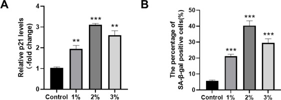 https://www.tobaccoinduceddiseases.org/f/fulltexts/226746/TID-24-60-g002_min.jpg