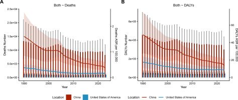 https://www.tobaccoinduceddiseases.org/f/fulltexts/226881/TID-24-169-g001_min.jpg
