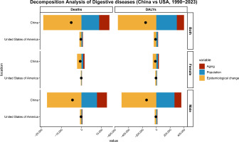 https://www.tobaccoinduceddiseases.org/f/fulltexts/226881/TID-24-169-g003_min.jpg