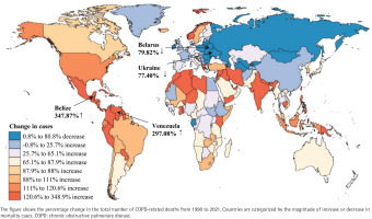 https://www.tobaccoinduceddiseases.org/f/fulltexts/228906/TID-24-188-g002_min.jpg