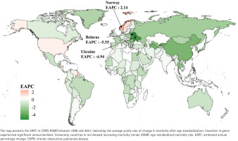 https://www.tobaccoinduceddiseases.org/f/fulltexts/228906/TID-24-188-g003_min.jpg