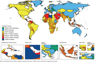 https://www.tobaccoinduceddiseases.org/f/fulltexts/230940/TID-24-164-g004_min.jpg