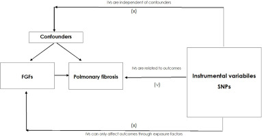 https://www.tobaccoinduceddiseases.org/f/fulltexts/230999/TID-24-190-g001_min.jpg