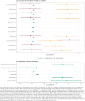 https://www.tobaccoinduceddiseases.org/f/fulltexts/231597/TID-24-170-g002_min.jpg