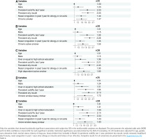 https://www.tobaccoinduceddiseases.org/f/fulltexts/235830/TID-24-172-g001_min.jpg