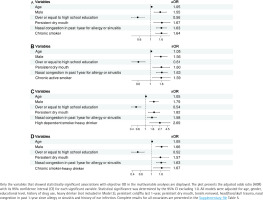 https://www.tobaccoinduceddiseases.org/f/fulltexts/235830/TID-24-172-g002_min.jpg