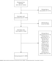 https://www.tobaccoinduceddiseases.org/f/fulltexts/236205/TID-24-175-g001_min.jpg