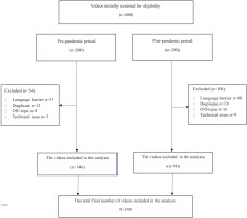 https://www.tobaccoinduceddiseases.org/f/fulltexts/241538/TID-24-195-g001_min.jpg
